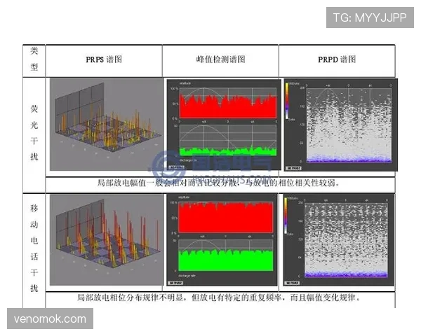 进攻参与判定：什么情况下才算“干扰比赛”？